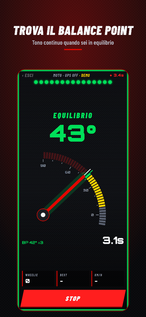 Allenamento in equilibrio